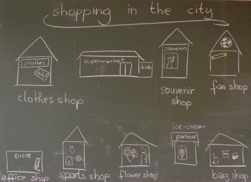 Let’s go „shopping in the&nbsp;city“